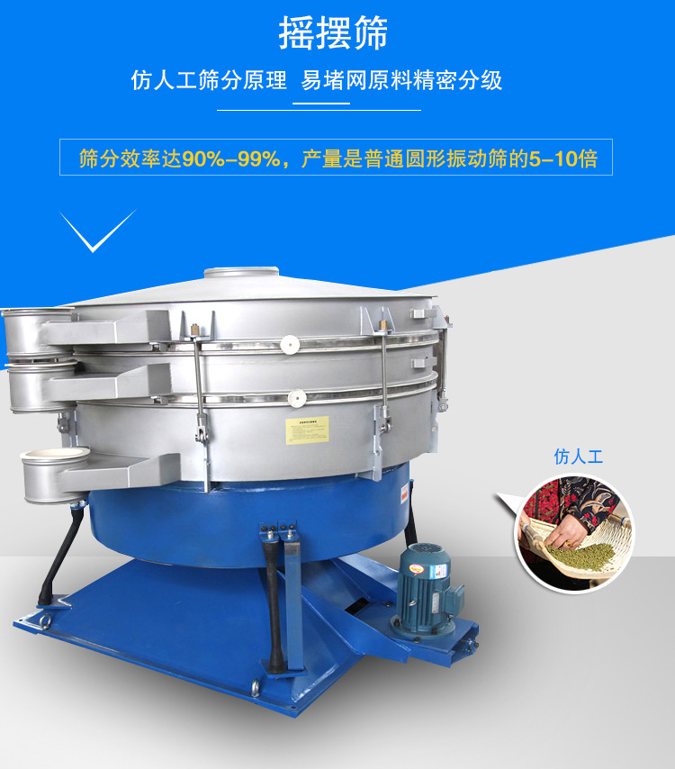 搖擺篩適合精細和超細范圍的粉末和微粒狀物料，產(chǎn)量大、精度高